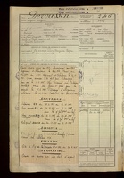 1898 - DEROUSSIN Diogène - - Etat signalétique et militaire