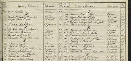 1909 Table déces de la commune de MEZE - zoom JANSELME  Edouard et JANSELME Socrate -7 ans